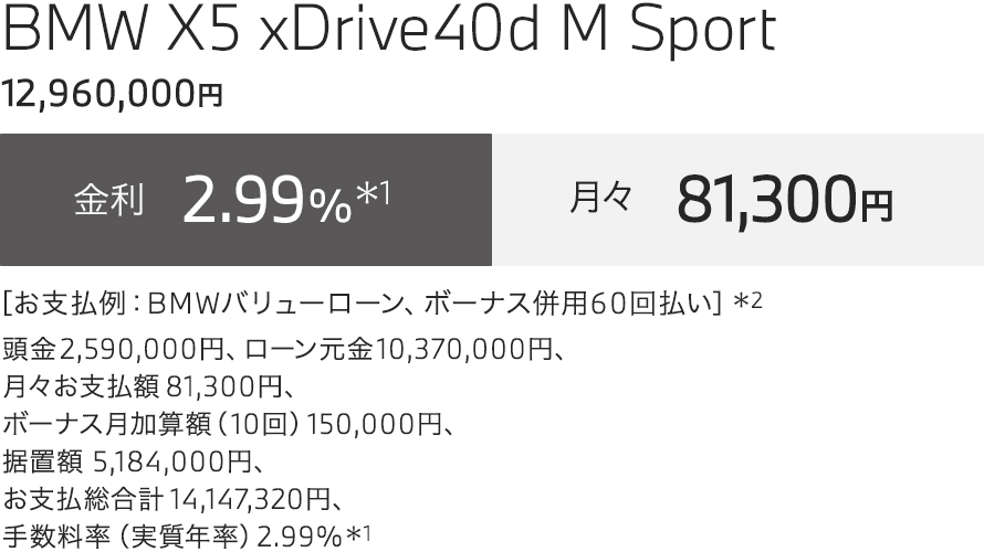 BMW X5 xDrive40d M Sport お支払例