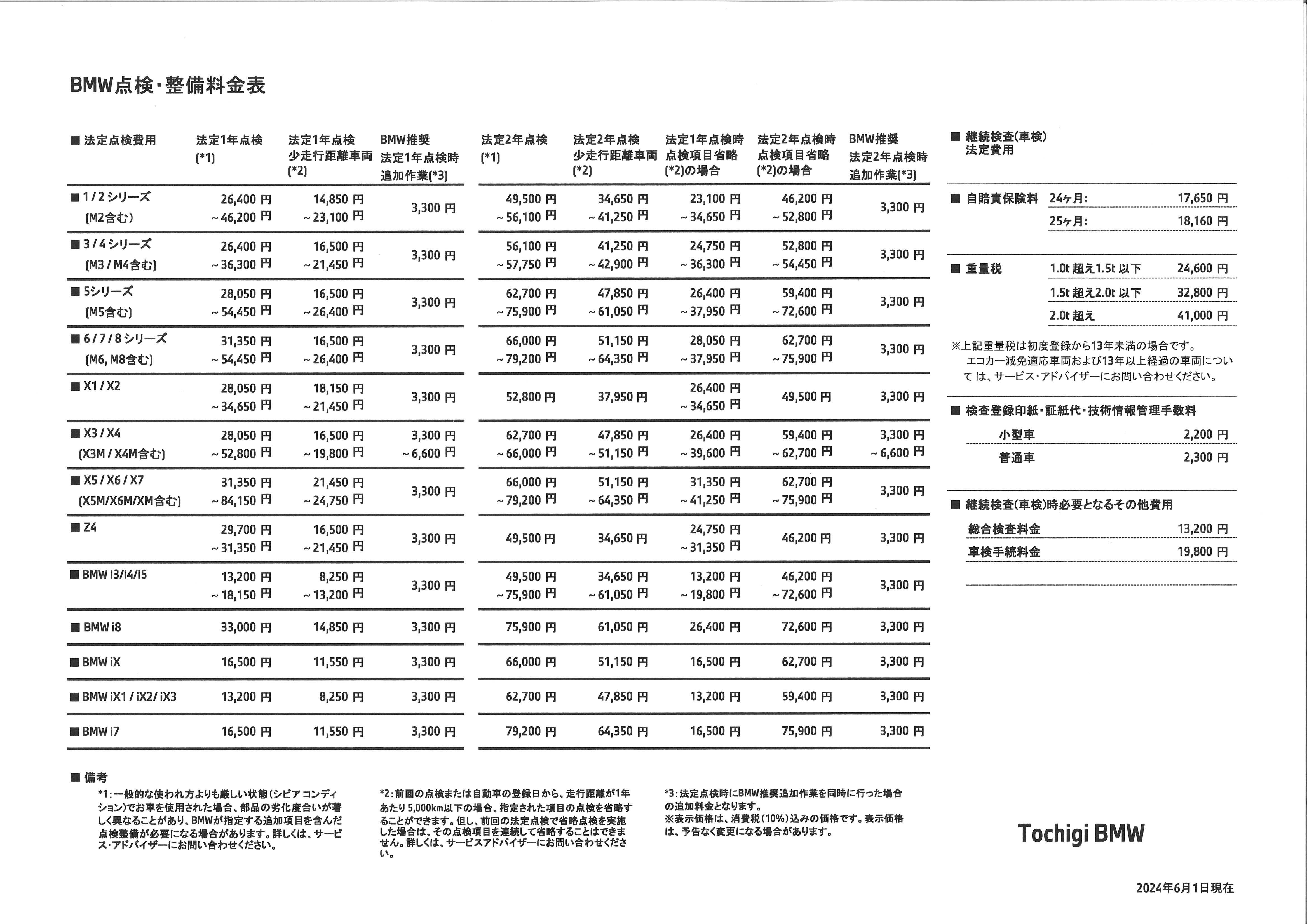 点検整備料金表